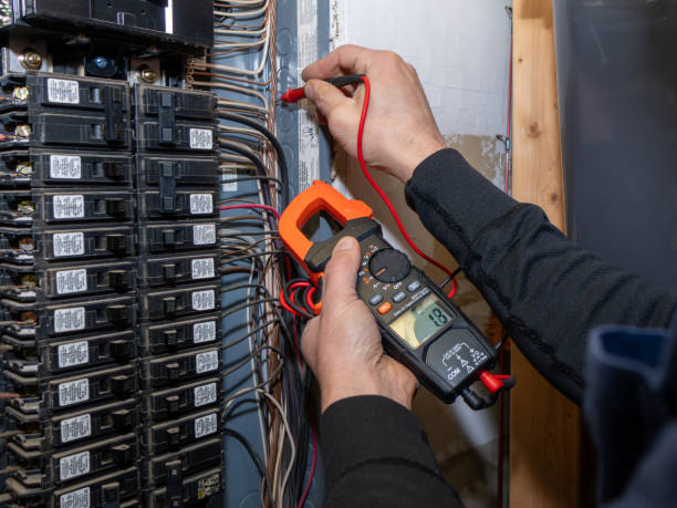 Best Commercial Electrician Services  in Poplar Bluff, MO